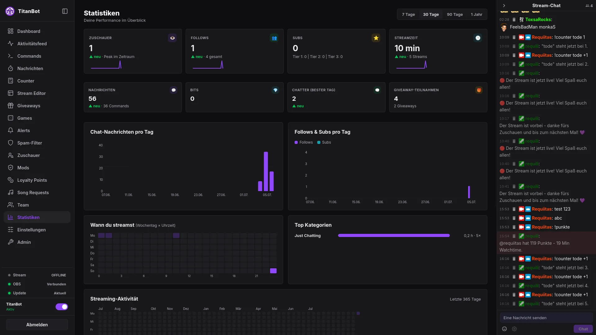Statistiken: Zuschauer, Follows, Subs und Chat-Aktivität im Überblick